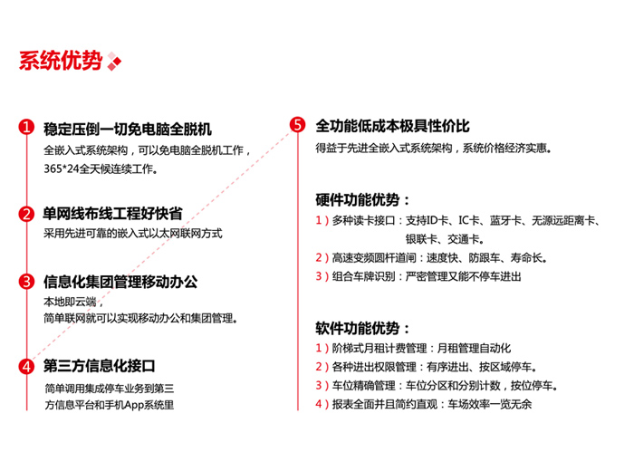 內(nèi)部月卡信息化停車管理系統(tǒng)圖片