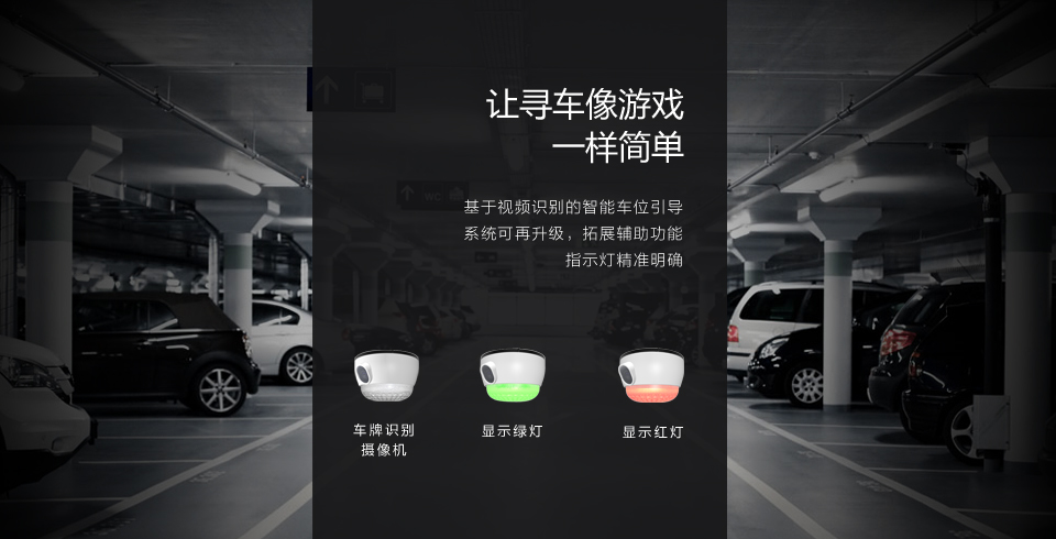 車位引導與視頻尋車系統